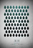 落雨